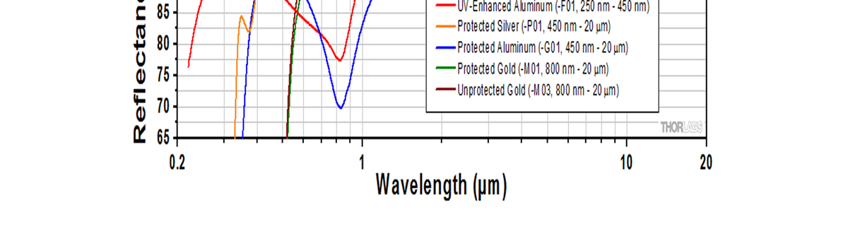 hjc888黄金城·(中国集团)官方网站