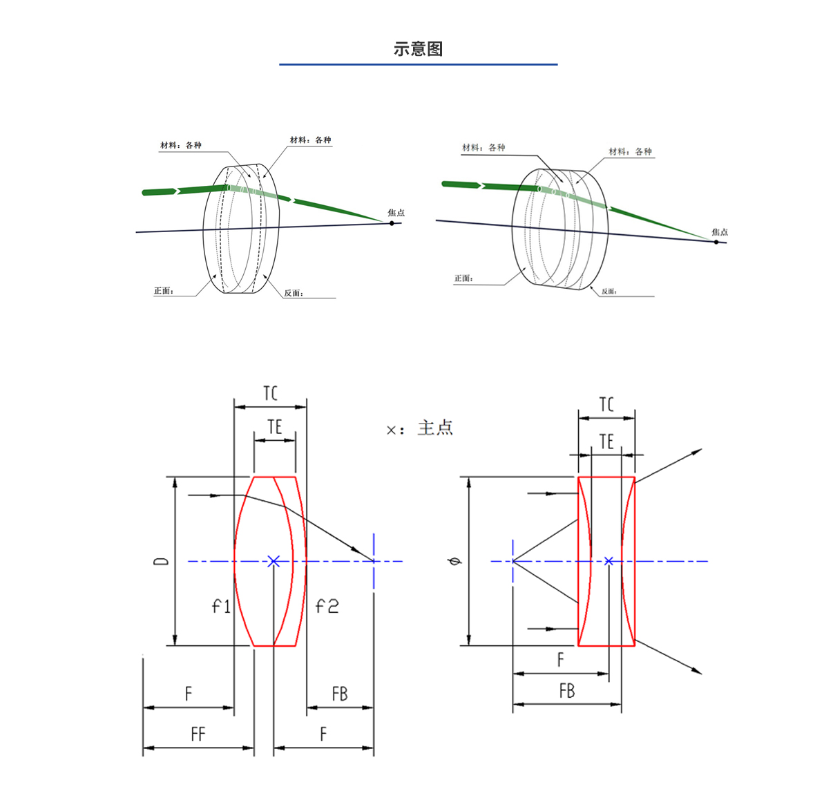hjc888黄金城·(中国集团)官方网站