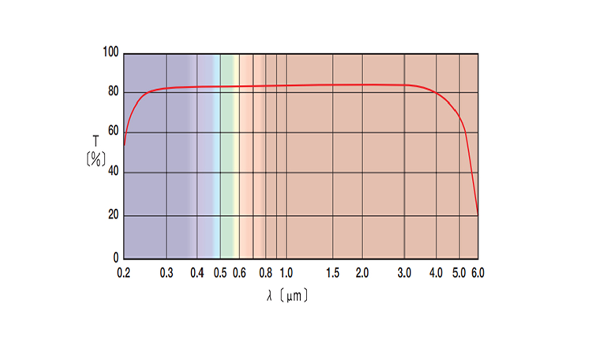 hjc888黄金城·(中国集团)官方网站