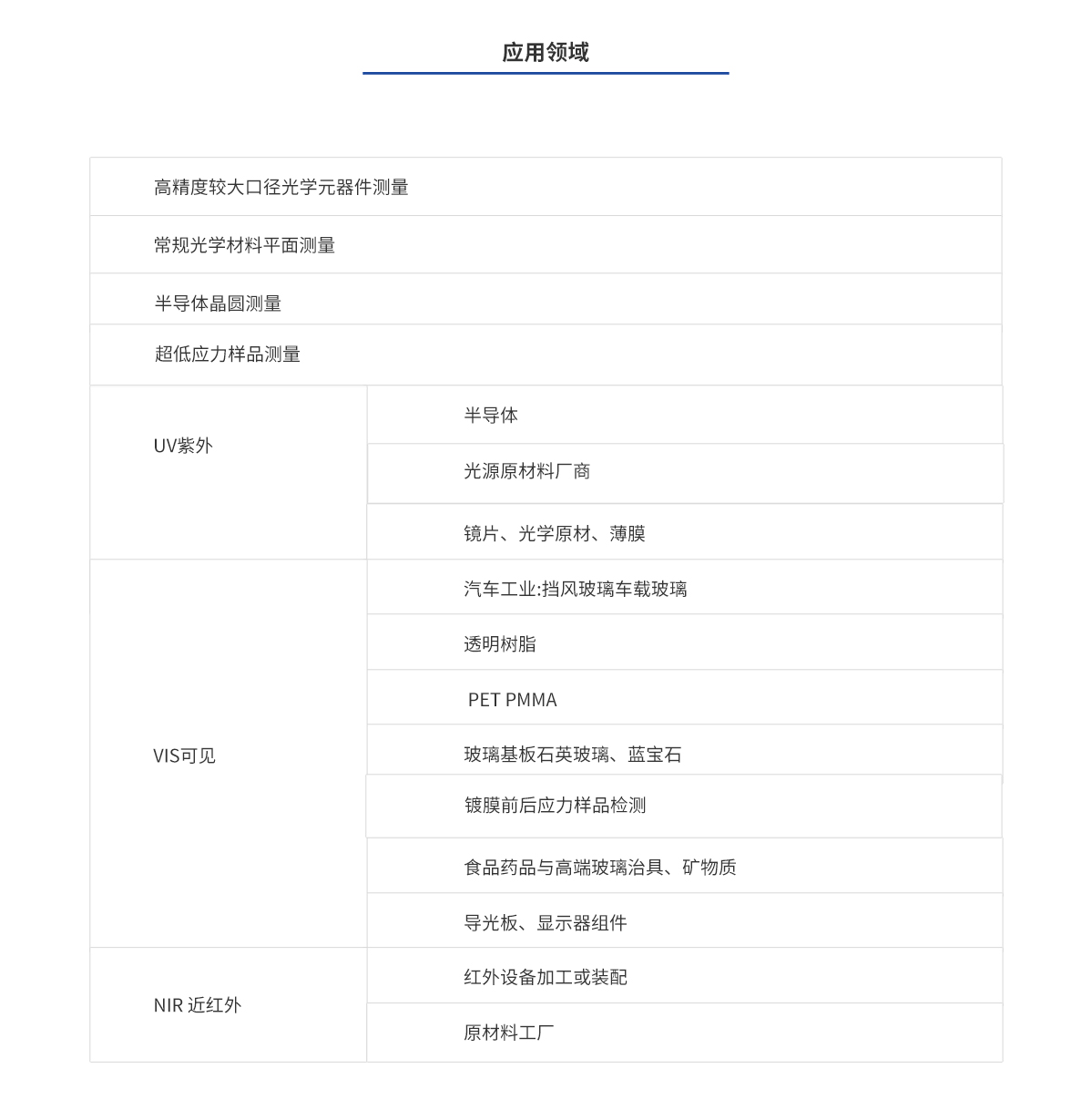 hjc888黄金城·(中国集团)官方网站