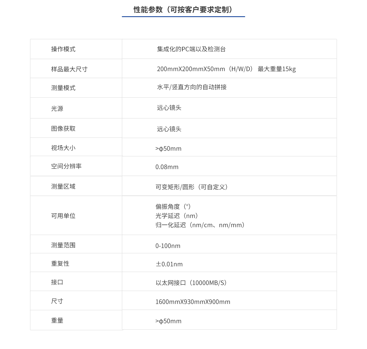 hjc888黄金城·(中国集团)官方网站